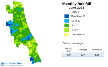 Out of the 18 counties in the St. Johns River Water Management District, Nassau County saw the lowest amount of rainfall this month. Photo courtesy St. Johns River Water Management District