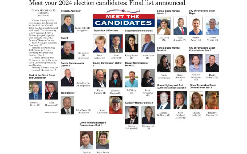 Meet your 2024 election candidates: Final list announced. Submitted